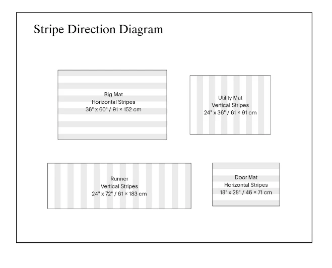 Gifts By Occasion Chilewich Floormat Skinny Stripe Shag Mats Steel (Available In Sizes) Gifts By Occasion Chilewich Floormat Skinny Stripe Shag Mats Steel (Available In Sizes)